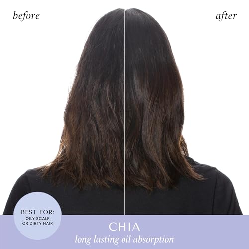 HASK Chia Seed Volumizing Dry Shampoo ? Absorbs Oil, Adds Volume & Bounce, Builds Body, No Sulfates or Parabens, Cruelty-Free ? 8.1oz