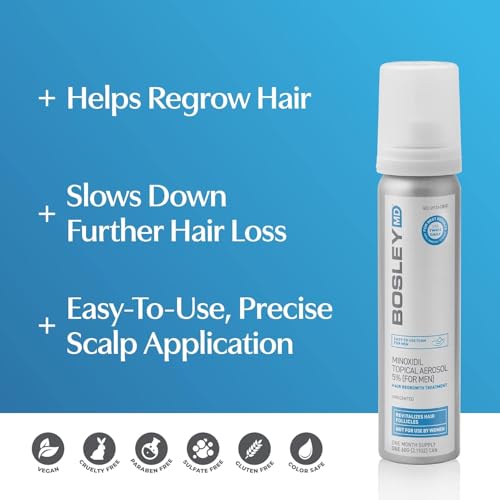 BosleyMD Extra Strength Minoxidil Foam for Hair Regrowth - 2 oz