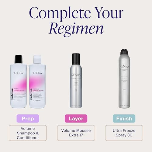 Kenra Ultra Freeze Spray 30 - Long-Lasting Hair Hold