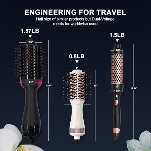 Dual Voltage 4-in-1 Hair Dryer Brush - Travel Mini Straightener & Curler