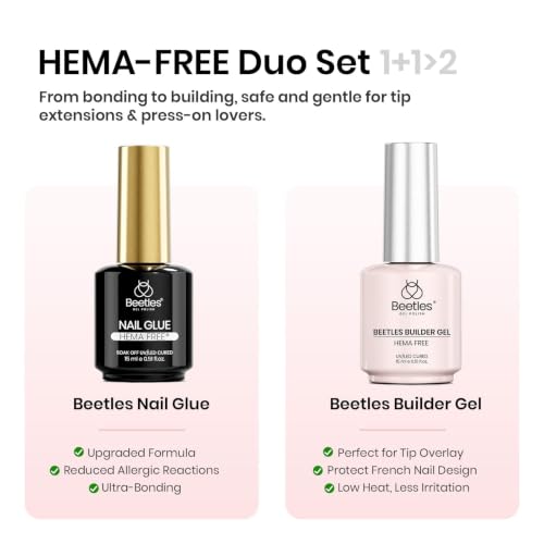 Beetles HEMA-Free Nail Builder Gel Set - 2x15ml, 21+ Day Hold