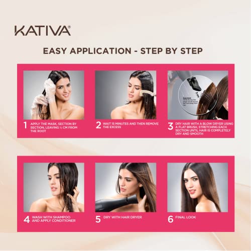 Kativa Anti-Frizz Xtreme Care, Home Use Straightening Treatment, Rebuild Damaged Hair and Straighten Waves and Frizz with Keratin and Cupuaçu, Paraben Free, Cruelty Free, Formaldehyde Free