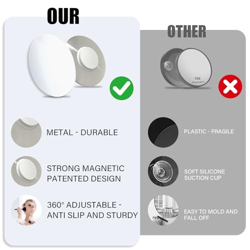 10X Magnetic Magnifying Mirror for Makeup & Grooming - Small 4x4 Inch Vanity Mirror