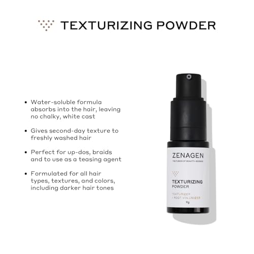 Zenagen Boost Thickening Texturizing Powder