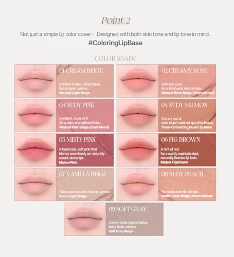 All Cover Lip Base #07 Vanilla Beige - Flawless Lip Tone