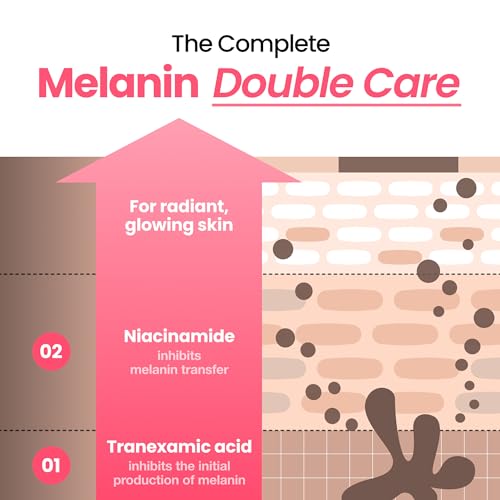 Dark Spot 24% Correcting Pink Glow Cream | Tranexamic Acid 6%, Niacinamide 5%, Dark Spots, Freckle, Blemishes, Pigmentation, Non-Irritating, Korean Skincare, 30ml, 1.01 fl.oz.
