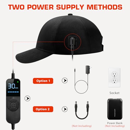 Viconor Laser Hair Growth Cap | Red Light Therapy for Men & Women