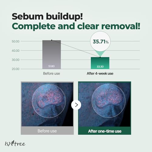 IsNtree Mugwort Calming Deep Cleansing Oil 200ml, 6.76 fl.oz | Korean Oil Cleanser for Sensitive & Oily Skin | Lightweight & Non-Greasy | Soothing & Deep Cleansing | Vegan & Cruelty-Free Skincare