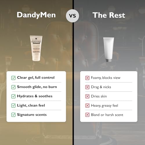 Shave Gel ? Precision Shave with Hydration ? 5 oz (1-pack, Tobacco Vanilla)