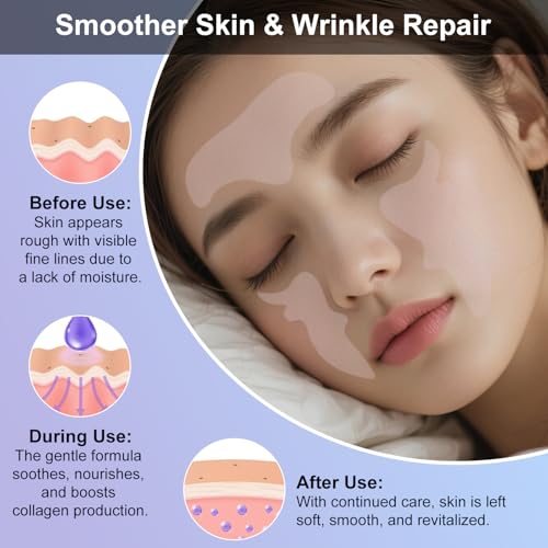 Wrinkle Patches for Forehead & Smile Lines, Overnight Anti-Wrinkle Facial Pads with Hyaluronic Acid, Niacinamide & Vitamin E ? Hydrating & Smoothing Skin Care, 36pcs