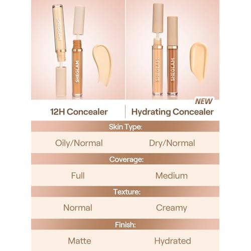 SHEGLAM Like Magic Hydrating Concealer Color Correcting Liquid Concealer Long Lasting-Pink Pearl