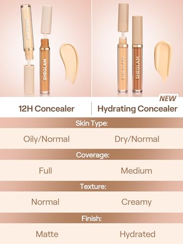SHEGLAM Like Magic Hydrating Concealer - Pink Pearl
