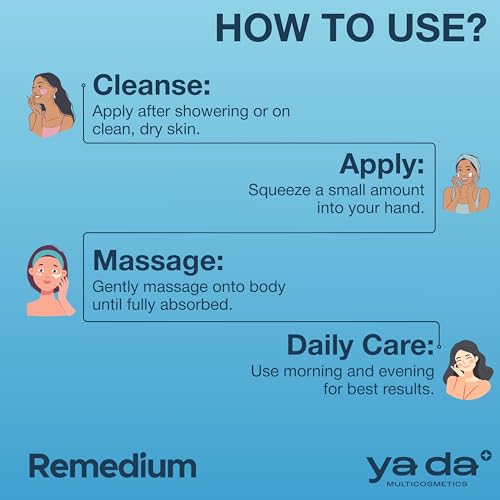 Body Lotion for Dry Skin - Deep Hydration Moisturizing Body Lotion with Hemp Seed Oil | Nourishing Ceramide Complex with Oat Extract | Revitalizing Skin Care for Women and Men