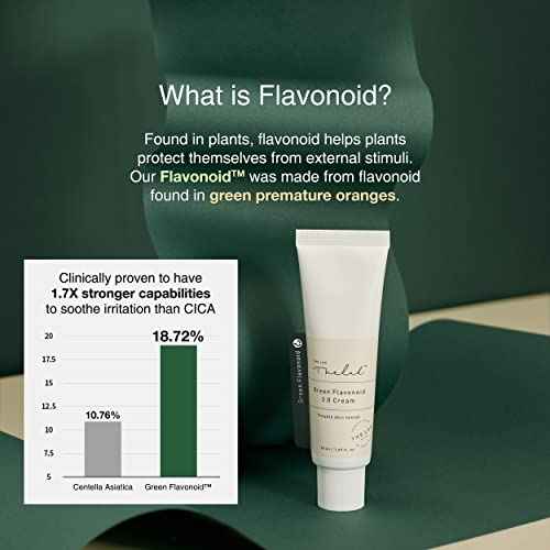 Lightweight Trouble Care Daily Moisturizer Watery Soothing Cream Centella Asiatica CICA Green Flavonoid - 1.7Oz Non-Clogging Oil Free Acne-Prone Skin Calm Redness Rosacea Korean THE LAB Blanc Doux