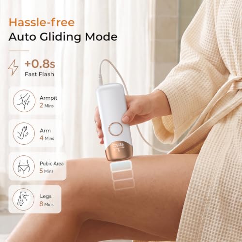 Ubroo Laser Hair Removal Device for Women - Gold - Visible Results in 2 Sessions