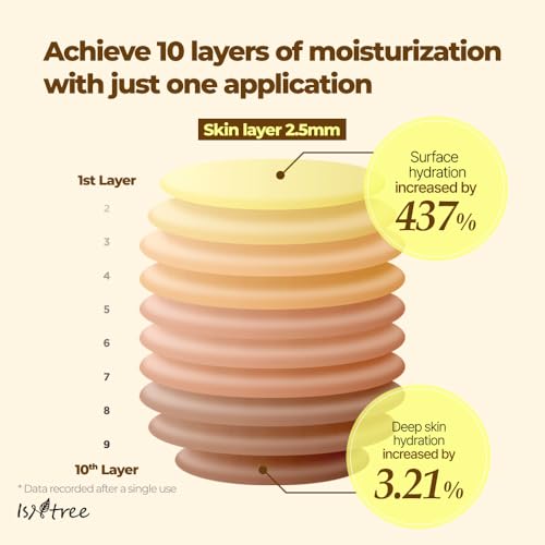 ISNTREE Yam Root Vegan Milk face Toner 200ml, 6.76 fl.oz | Deep Moisture with Plant-Based Milk Complex | Gentle Hydration for Dry & Sensitive Skin | Vegan Korean Skincare
