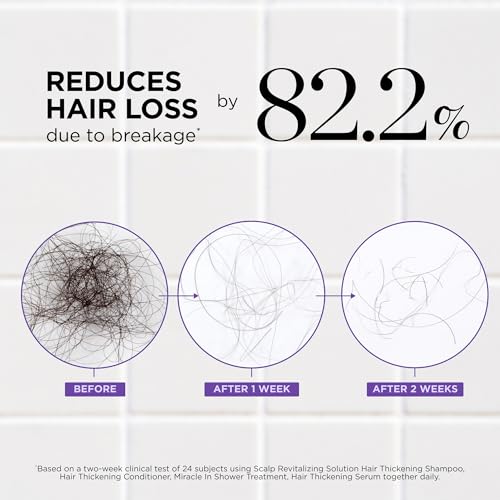 Dr. Groot Hair Thickening Shampoo & Conditioner Set