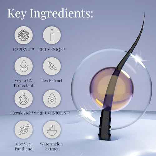 MONAT Revive Volumizing System ? Hair Volume Enhancer Set with Revive Shampoo Volumizing Conditioner & Volume And Lift Spray