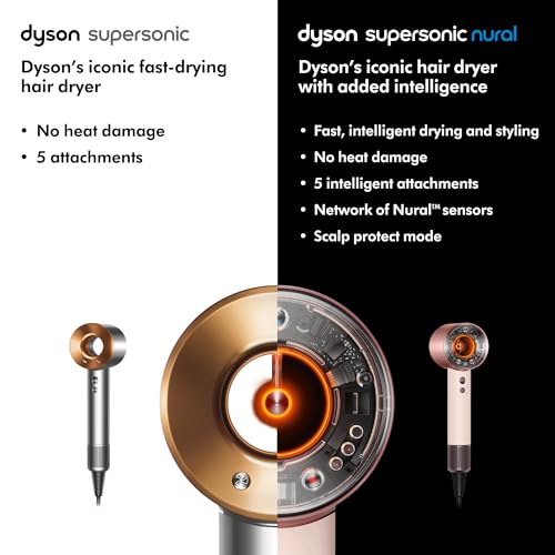 Dyson Supersonic Nural Hair Dryer with Intelligent Heat Control