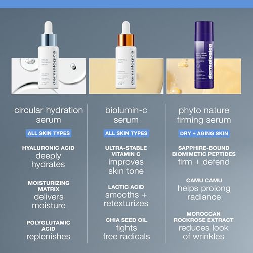 Dermalogica Circular Hydration Serum, Hyaluronic Acid Serum for Face, Deep Hydrating Serum - Delivers long-lasting hydration to help prevent future dehydration