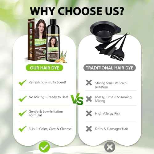 Light Brown Hair Dye Shampoo for Women & Men, 15 Min Gray Coverage, 3 in 1 Semi-Permanent Color with Natural Herbal Ingredients, Lasts 60 Days