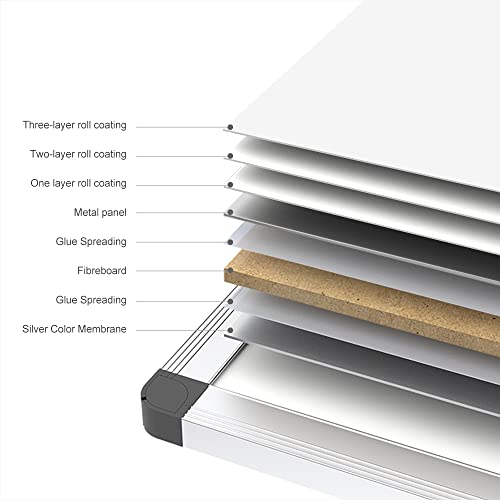 VIZ-PRO Magnetic Whiteboard/Dry Erase Board, 18 X 12 Inches, Includes 1 Eraser & 2 Markers & 4 Magnets