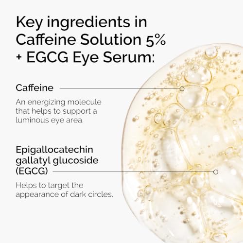 The Ordinary Caffeine Solution 5% + EGCG Eye Serum 1 Fl Oz – Depuffs Tired Eyes & Dark Circles