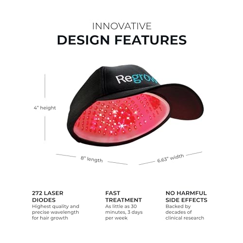 Hairmax RegrowMD Laser Cap | FDA-Cleared Hair Regrowth Device