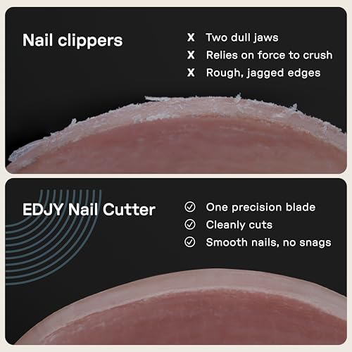Precision Toenail Cutter - Ergonomic Stainless Steel Nail Clipper
