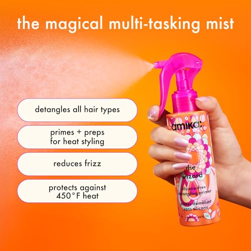 Amika Soft Strand Stars Nourishing Hair Care Set