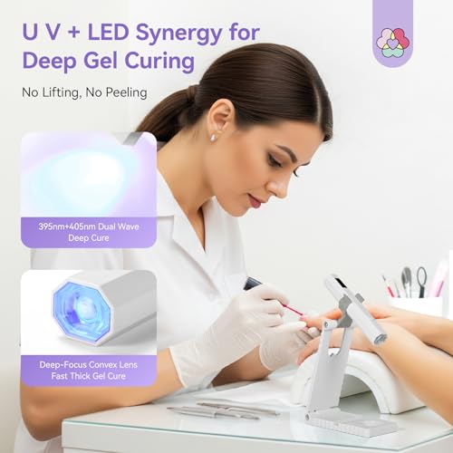 SAVILAND Rechargeable UV LED Handheld Nail Lamp - Silver, Portable Gel Curing Light
