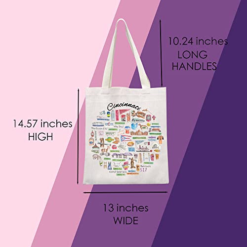 MNIGIU Cincinnati Tote Bag - Souvenir Gift and Travel Bag - Welcome Gift