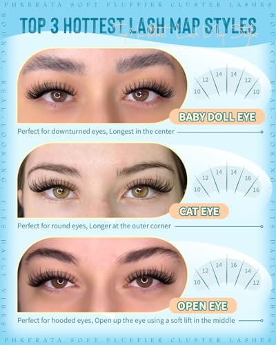 PHKERATA Wispy Lash Clusters Natural Eyelash Extensions C Curl (10-16mm, 36/54 Pcs)