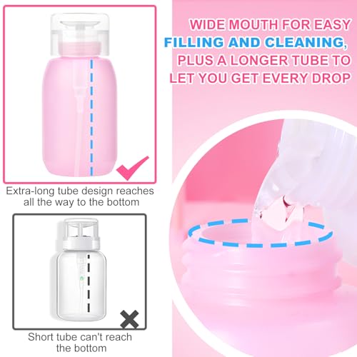MEKK Acetone Pump Dispenser 200ml 2-Pack | Leak Proof