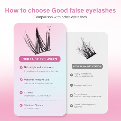 Self-Adhesive Eyelash Clusters 120PCS - Pre-Glued No Glue Needed