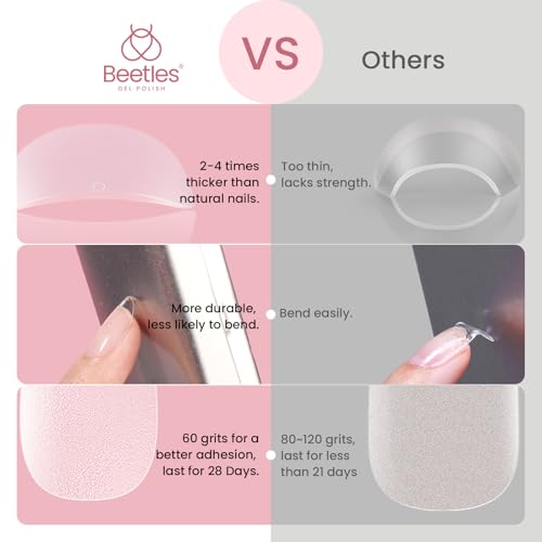 Beetles A- Oval S Short Gel Nail Tips 288Pcs – Pre-Shaped, Short Oval Fake Nails
