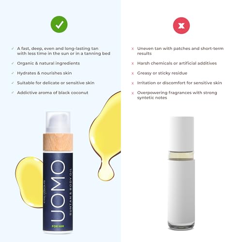 COCOSOLIS UOMO Tanning Accelerator for Men - Organic Tanning Oil with Vitamin E & Black Coconut Scent for a Fast Intensive Tan - Tanning Enhancer for a Rich Chocolate Tan (110)