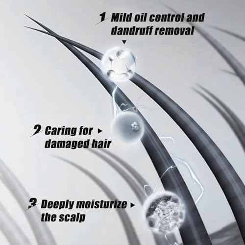 SPTAN Shampoo Root Activator Shampoo for Hair Growth & Thickness ? Anti Hair Loss Treatment | Reduces Shedding, Strengthens Follicles | Volumizing & Nourishing for Men & Women | Cruelty