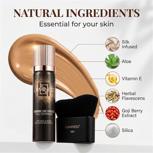 LUMINESS Waterproof Tattoo Cover Up Body Makeup - 18-Hour Wear