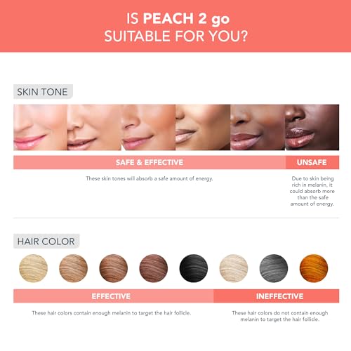 Travel-Friendly IPL Hair Removal Device - Peach 2 Go Coral - Painless Body & Face Treatment