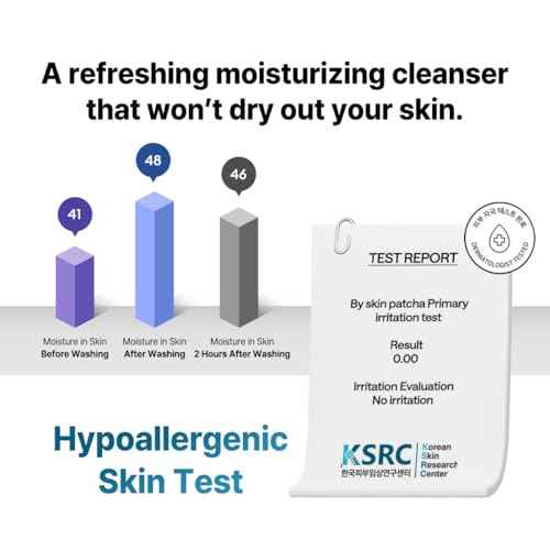 B:Lab CICA Soft Meltaway Cleansing Balm 100ml