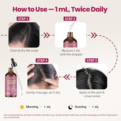 Minoxidil 2% Women's Hair Growth Serum with Biotin & Rosemary, 100ml
