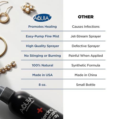 Aquia Piercing Aftercare Spray - Sterile Saline Piercing Cleaner (8 oz)