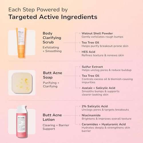 3-Step Butt Acne Clearing Routine: Cleanser Soap + Body Acne Scrub + Clearing Lotion for Breakouts on Butt, Thighs, Back, Clogged Pores & Rough Buttocks ? Exfoliate, Cleanse & Smooth