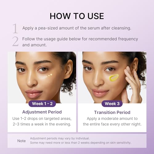 medicube Retinol Boosting Serum | Firming & Pore-Refining Care