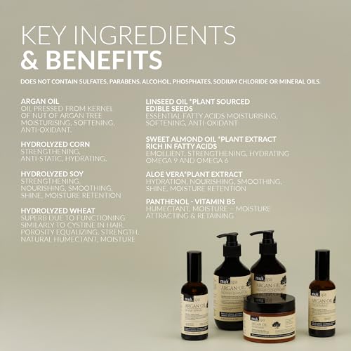 MUK. Haircare Spa Argan Oil Repair Mask - 250ml