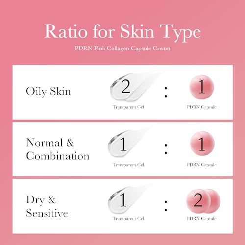 medicube Capsule Cream Trio: TXA + Niacinamide, Deep Vitamin C, and Salmon DNA PDRN Capsule Cream | Hydrating, Clarifying Korean Skincare Set for Glowy, Firm, and Balanced Skin Tone