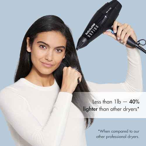 Nano Titanium Italian Rapido Hair Dryer - Professional, Lightweight 2000 Watt Blow Dryer
