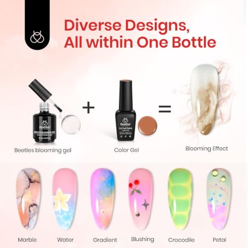 Beetles Blooming Gel Polish Set - UV/LED Soak Off Nail Art, 2x15ml