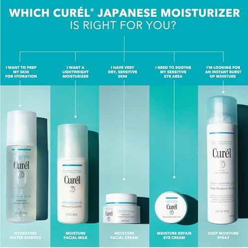 Curel Japanese Skin Care Moisturizer Repair Eye Cream, Under Eye Cream for Dry, Sensitive Skin, Fragrance Free & pH Balanced, 0.8 Oz